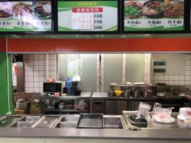 光谷总部国际160平米餐饮店转让