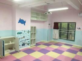 机会！硚口区古田培训门面转让（无行业限制...